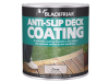 Blackfriar Anti-Slip Deck Coating 2.5 Litre 1