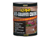 Everbuild Asbo Anti-Graffiti Coating 5 Litre 1