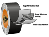 Gorilla Glue Gorilla Tape 48mm x 32m 2