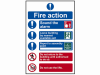 Scan Fire Action Procedure - PVC 200 x 300mm 1