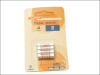 SMJ 3A Fuses (Pack of 4) 1