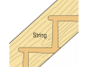 Trend STAIR/A Staircase Jig 3