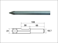 Faithfull Point 450mm Kango Shank (914113)